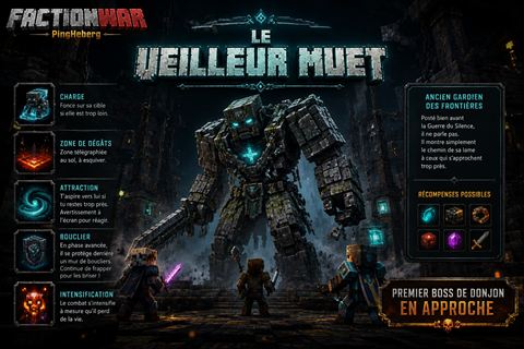 Fiche du premier boss de donjon — mécaniques, lore et récompenses